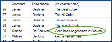 left join met coalesce Boeken Personen Simone De Beauvoir